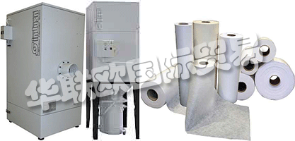 使INDUSA能夠快速，有競爭力地做出反應，