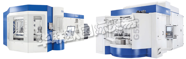家族企業(yè)GROB一直是高度創(chuàng)新的生產(chǎn)和自動(dòng)化系統(tǒng)建設(shè)的先驅(qū)。