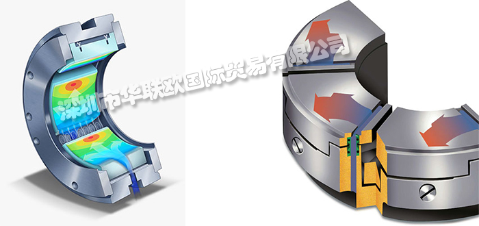 KINGSBURY,美國(guó)KINGSBURY推力軸承,KINGSBURY滑動(dòng)軸承